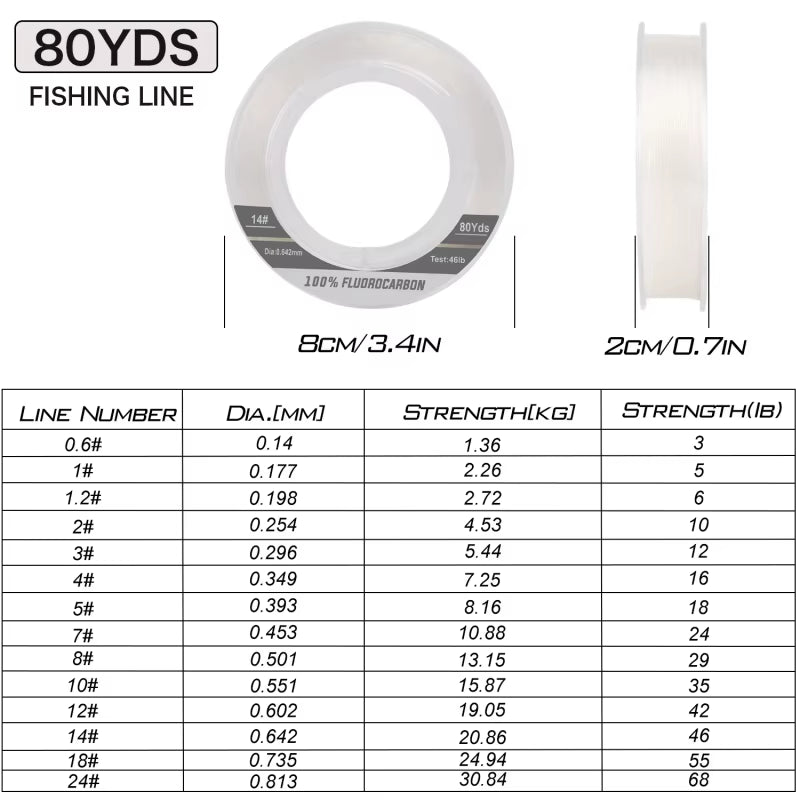 New Leader-Line 100% Pure Fluorocarbon Sink Fishing Lines 80M Fishing Line 3-68LBS Test Fishing Tackle Pesca Fishing